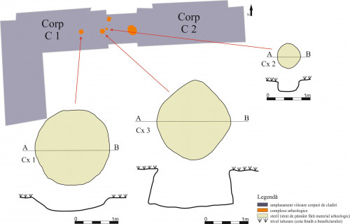 Fig. 3. Desene plan, profil, localizare complexele Cx1, Cx2, Cx3 